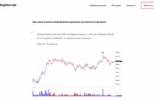 Как знать в каком направлении торговать и в каком не торговать