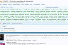 ОСАГО и ТехОсмотр для автовладельцев