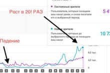 1000 рублей в день с YouTube