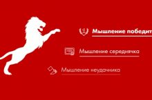 Мышление победителя