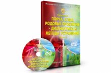 Порча, сглаз, родовые проклятия 2