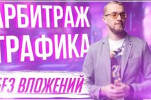 Арбитраж трафика без вложений