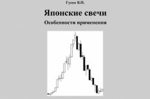 Японские свечи. Особенности применения