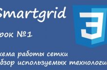 Продвинутая вёрстка