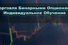 Обучения трейдингу на бинарных опционах. Объемный анализ рынка