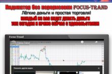 Индикатор Focus Trand