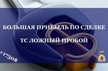 Беспроигрышная стратегия форекс. Уникальная закономерность. Ложный пробой