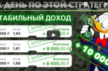 Беспроигрышная стратегия ставок на футбол в live 2022 года