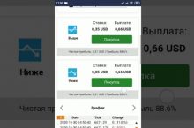 Бинарные опционы. Простая и стабильная методика заработка