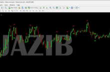 Binary Options Indicator 2023 (БЕЗ ПРИВЯЗКИ)