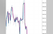 BВMA и Fіbo Musang — 2022
