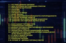 Day Trading. Дневная торговля. Forex. Акции. Криптовалюта