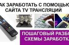 Как новичку заработать на сайте ТВ трансляций