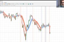 Групповое обучение Эдуарда Золотова