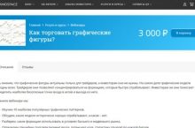 Как торговать графические фигуры?