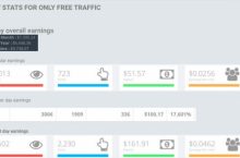 Как зарабатывать деньги с Youtube и Content Locker
