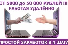 Как зарабатывать от 5000 до 50 000р. на востребованной CEO услуге