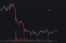 Обучение автоматизированной торговли на Cryptorg