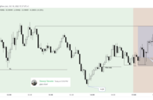 Обучение Dark Trader