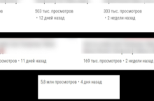 Очень легкий заработок для женщин (и не только) с помощью телефона в сфере “искусства 18+”