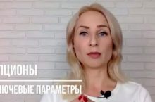 Опционы для начинающих