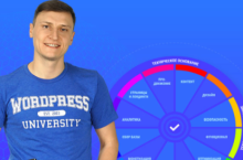 ПРИБЫЛЬНЫЙ БЛОГ на WordPress