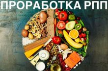 Проработка расстройств пищевого поведения