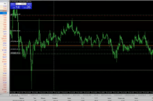 Разгонный мультивалют с локированием от Fxsos 2023