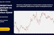 Разворотные формации на графиках ценных бумаг