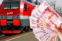 Руководство по настройке сервиса продаж Ж.Д. билетов