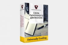 Сила рыночного движения