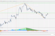 Советник Грааль