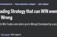 Стратегия дневной торговли, которая может выиграть, даже если вы ошибаетесь