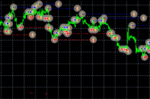 СУПЕР СКАЛЬПЕР [SСАLРЕR АVТОМАТFX 6.0]