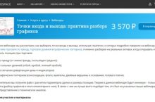 Точки входа и выхода: практика разбора графиков