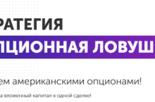 Торговля американскими опционами! Стратегия «Опционная ловушка»