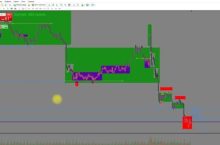 Торговля против толпы