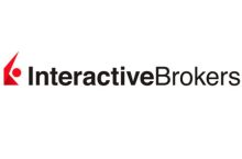 TWS 2021 все хитрости работы в терминале Interactive Brokers от А до Я